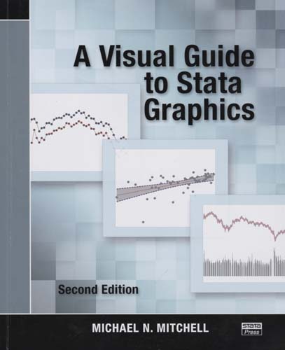 Imagen de la cubierta de A visual guide to stata graphics